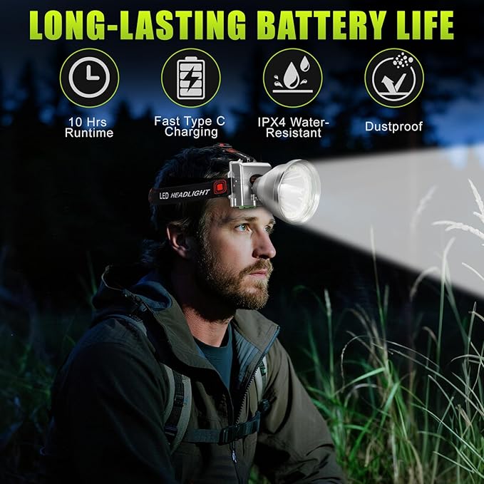 Rechargeable LED Headlamp with Flood and Spot Beam, Power Display, 5 Lighting Modes, Ultra Bright