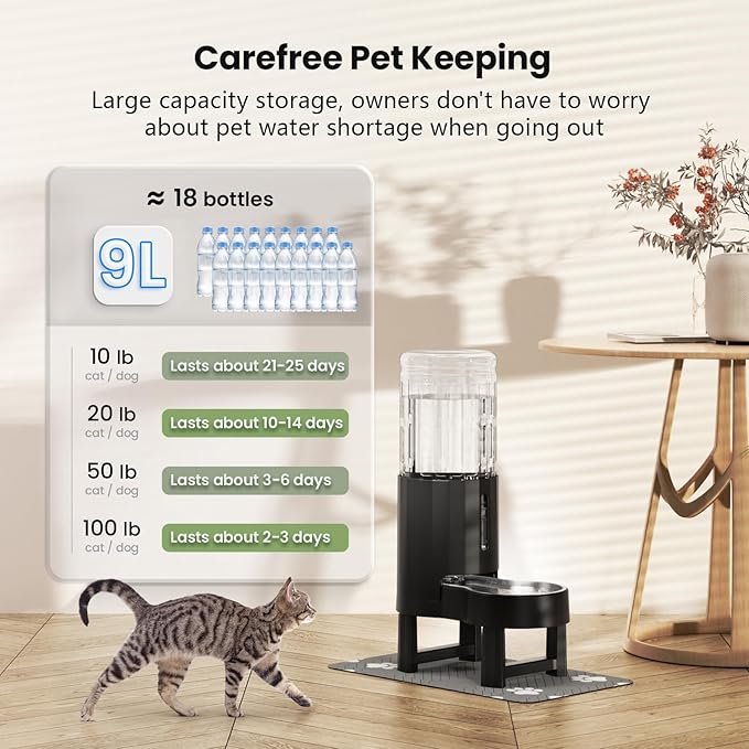 CZPET Elevated Dog Water Bowl Dispenser with Mat for Large Dogs,Tall Raised Pet Waterer