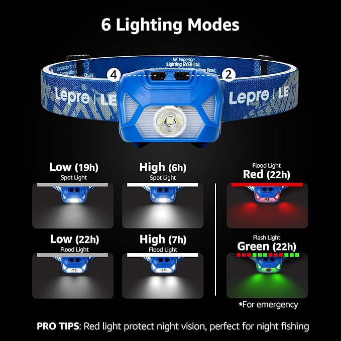 Lepro 320015 Battery Powered Headlamp - 1300Lux Super Bright LED Head Lamp with Red Light, IPX4