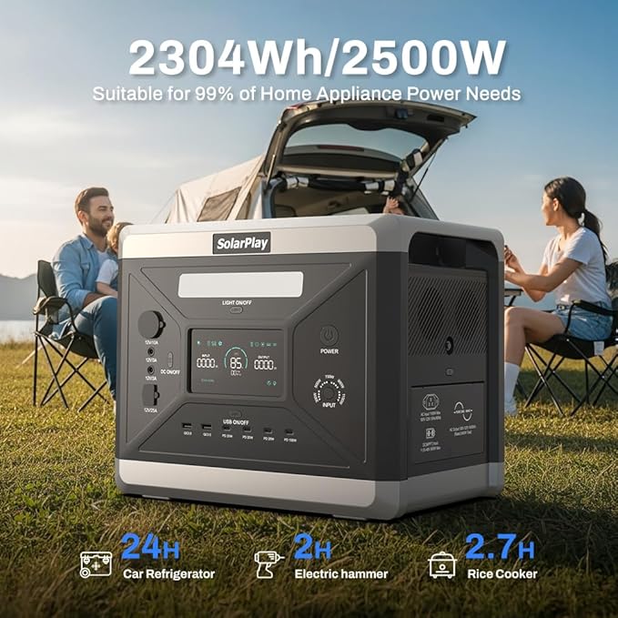 SolarPlay Portable Power Station 2400W(Peak 4800), 2048Wh Solar Generator, 1100W Fast Charging