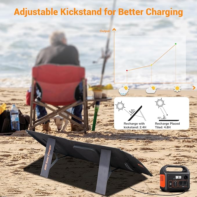 60W Portable Foldable Solar Panels Chargers with PD3.0 PD45W USB-C QC3.0 USB-A 18V DC MC4 Outputs