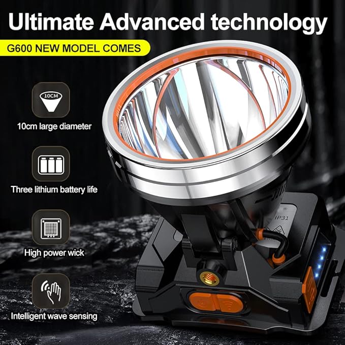 High Power LED Headlamp Super Bright Adult Motion Sensor Headlight Spotlight Waterproof Outdoor