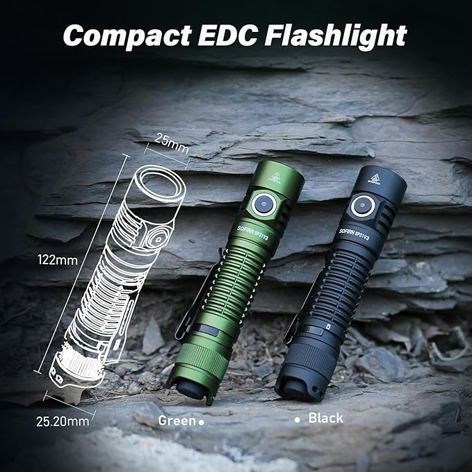 Sofirn SP31 V3.0 Pocket Flashlight Rechargeable, 1200 High Lumen Tactical Flashlight with Powerful