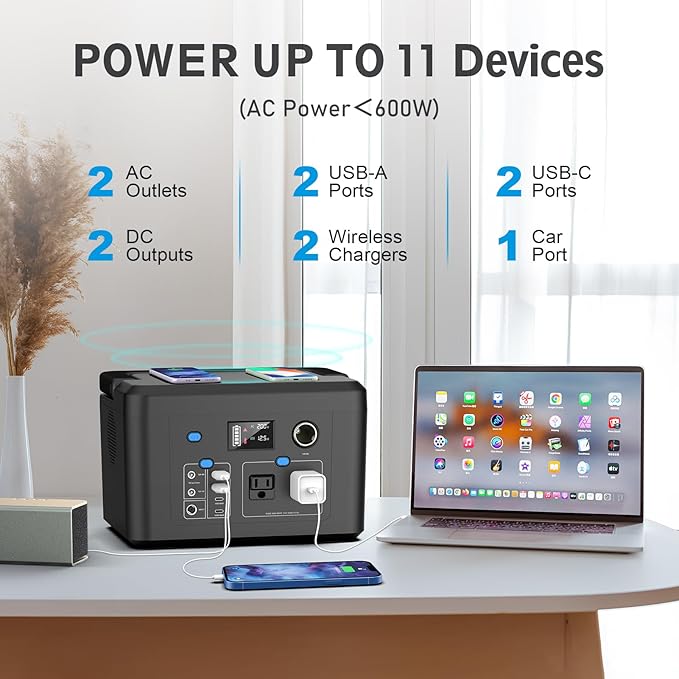 Portable Power Station 600W, Powkey 296Wh Battery Backup with 2 Pure Sine Wave AC Outlets, USB-C