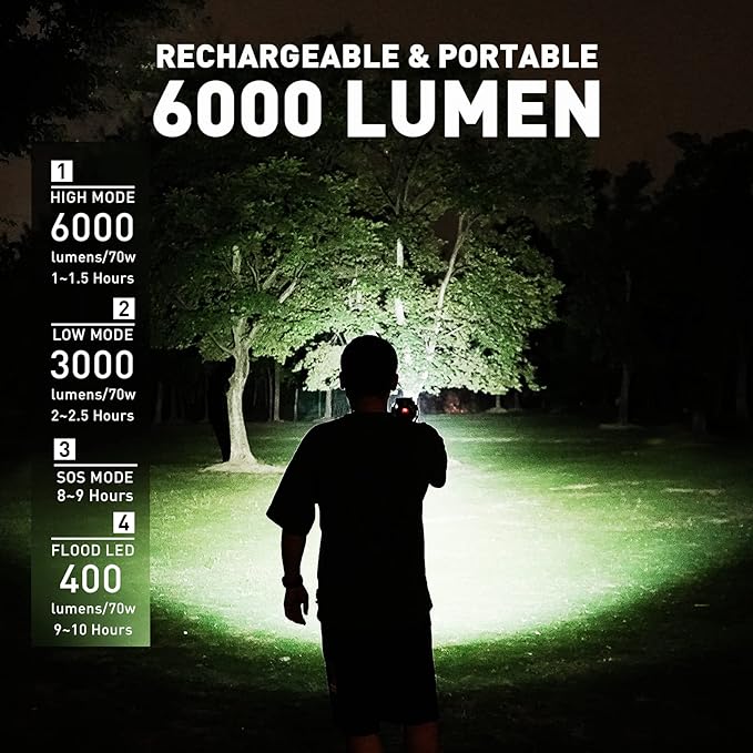 GOODSMANN Rechargeable Spotlight LED Portable Handheld Searchlight up to 6000 Lumen IP67 Waterproof