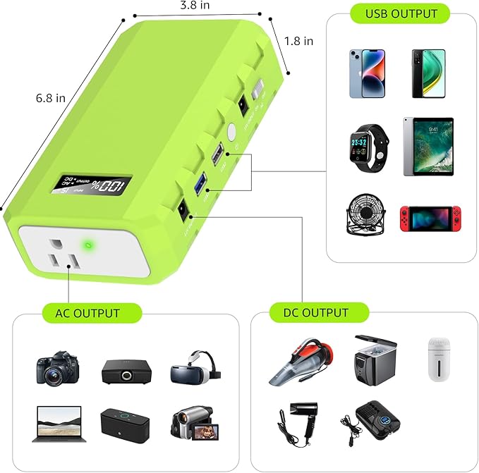 powkey Portable Power Station with AC Outlet, 65W/110V External Battery Pack 24000mAh/88.8Wh Power