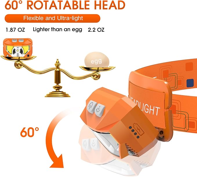 LHKNL Headlamp Flashlight, Lumen Ultra-Light Bright LED Rechargeable Headlight with White Red