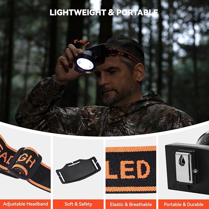 4W Dimmable LED Hunting Lights 25000 LUX(200LM) Hunting Headlamp IPX5 Waterproof Rechargeable