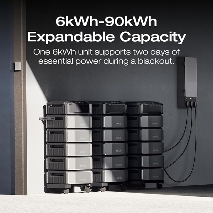 EF ECOFLOW DELTA Pro Ultra 6144Wh Power Station, 120/240V 7200W AC Output, Lifepo4 Home Battery