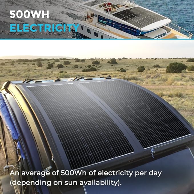 Renogy 100W Solar Panel 12V, Flexible Solar Panel 100 Watt 22% High-Efficiency, 240° Ultra