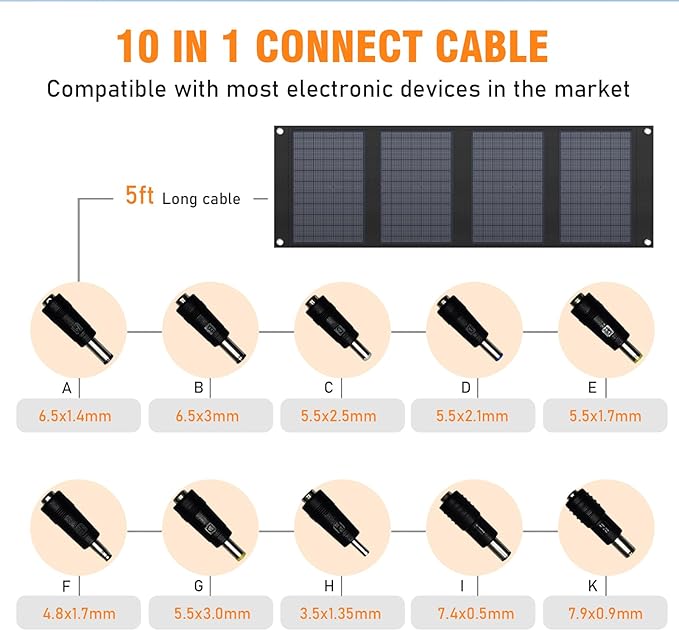 40 Watt Portable Solar Panel for 100W~200W Portable Power Station, Foldable Solar Charger with