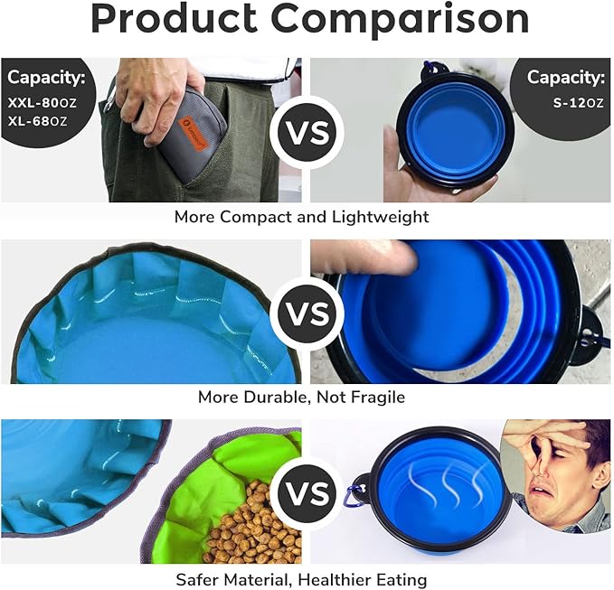LumoLeaf Collapsible Dog Travel Bowl, 2 Packs Large 68oz/80oz Lightweight Foldable Bowl, Water and