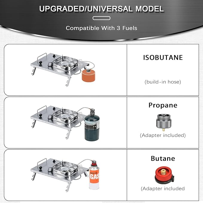 IGT Camping Stove, Desktop & Embed Folding Gas Stove, Portable Gas Stove with Carrying Handle