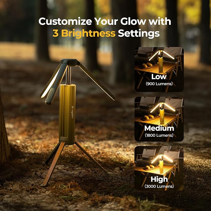 BougeRV Upgraded Telescopic Camping Light, 15600mAh Rotatable Electric Lantern, Collapsible Outdoor