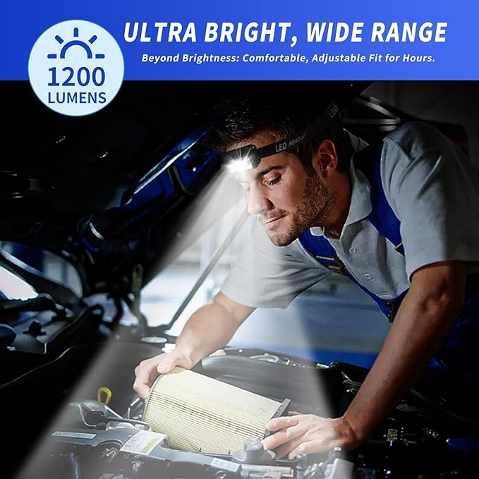 Headlamp Rechargeable LED, 400 Lumens with Red & White Light, 8 Modes, USB-C Charging, IPX4