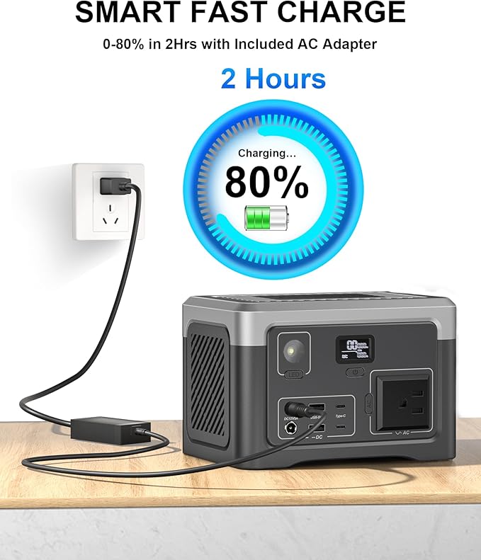 Portable Power Station 192Wh Outdoor Generator with AC Outlet 100W(200W Surge) Power Bank for Home