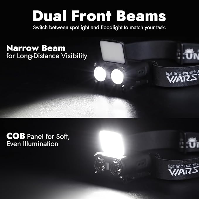WARSUN MD9 Multi-Use Headlamp Rechargeable LED ??Cap & Bike Mount, COB, Motion Sensor, 5 Modes, 800