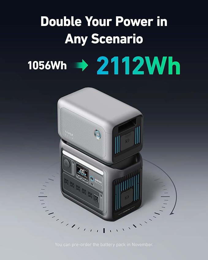 Anker SOLIX C1000 Portable Power Station, 1800W (Peak 2400W) Solar Generator, Full Charge in 58