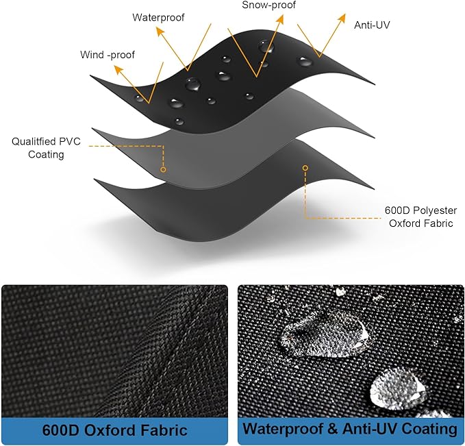 Grill Cover for Weber Q100 Q120 Q1000 Q1200 Q200 Q220 Q2000 Q2200 Q2400 Series Gas Grills, 600D