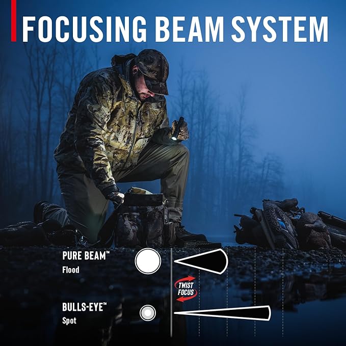 Coast TX300R 3000 Lumen Rechargeable Long Range Tactical LED Flashlight with Strobe, Spot and Flood