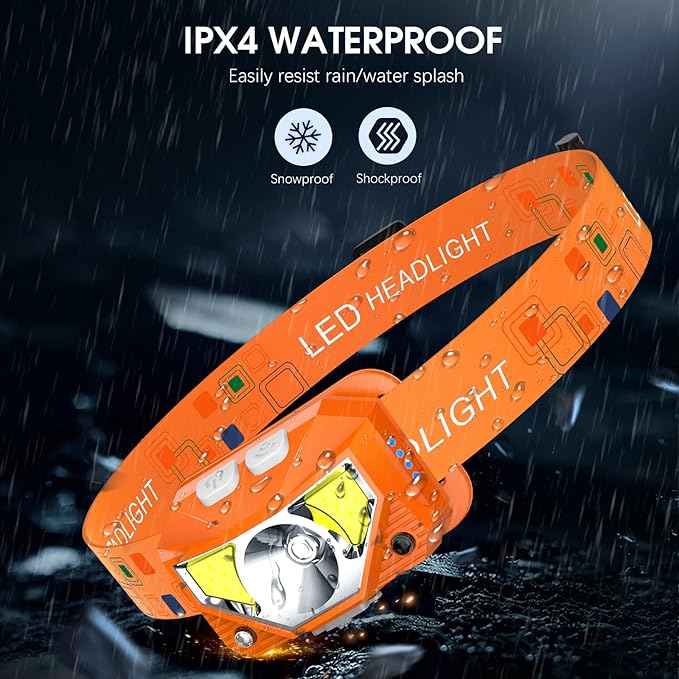 LHKNL Headlamp Flashlight, Lumen Ultra-Light Bright LED Rechargeable Headlight with White Red