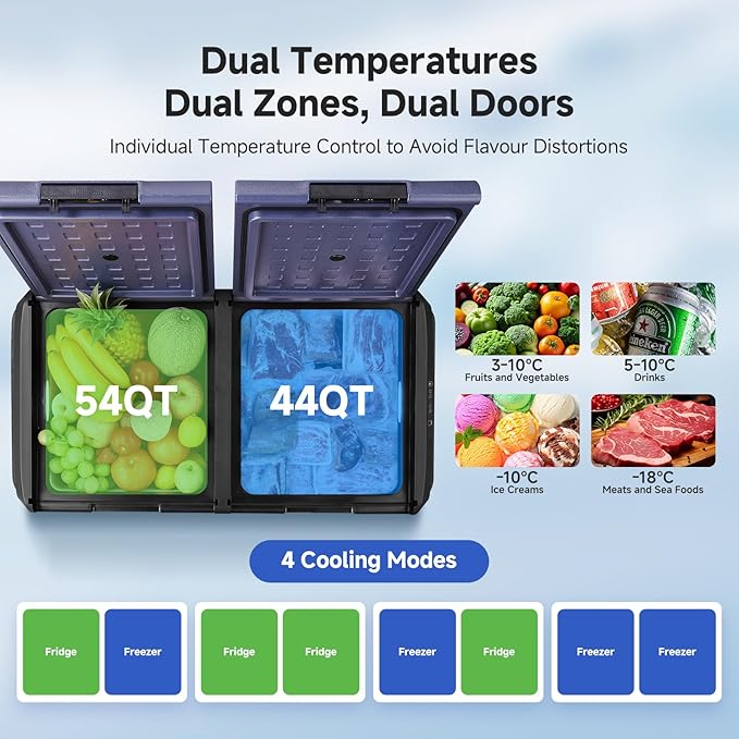 BODEGACOOLER 12 Volt Refrigerator, 100QT(95L) IPX4 Waterproof Electric Cooler, Car Fridge Dual Zone