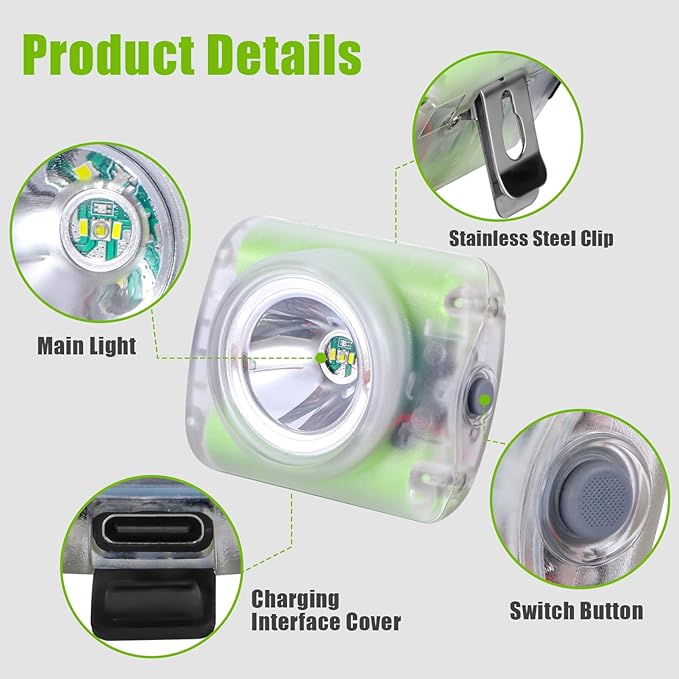 Mode: Lamp-40A Rechargeable Hard Hat Miner Light Multipurpose Headlight IP68 Waterproof Mining