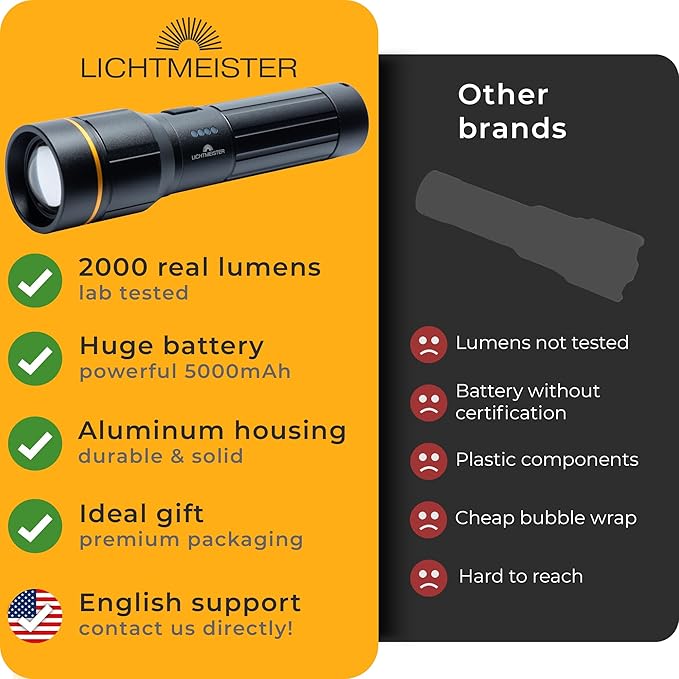 LICHTMEISTER® Flashlight (2000 Lumens, 5000 mAh Battery) ??Rechargeable Flashlight ??Flashlights