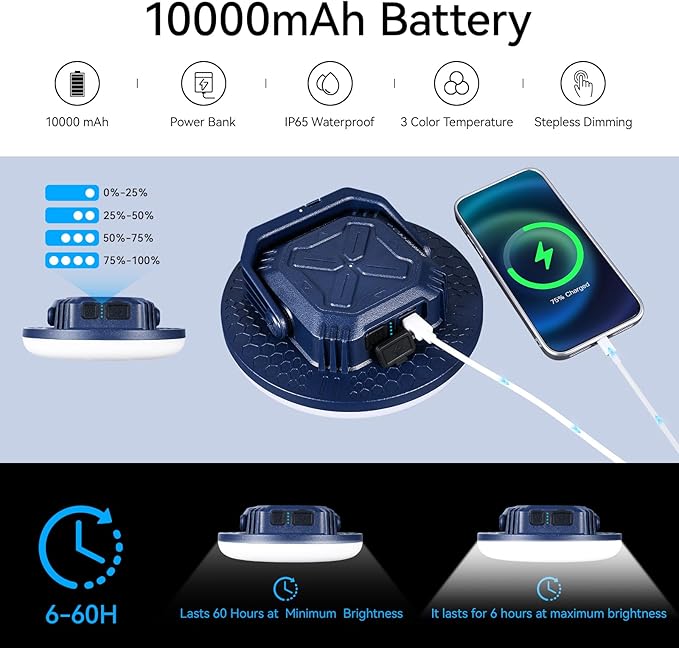 VAVOFO 42W LED Camping Lantern Rechargeable, 4000LM,180 LED with 3 Lighting Modes, 10,000mAh