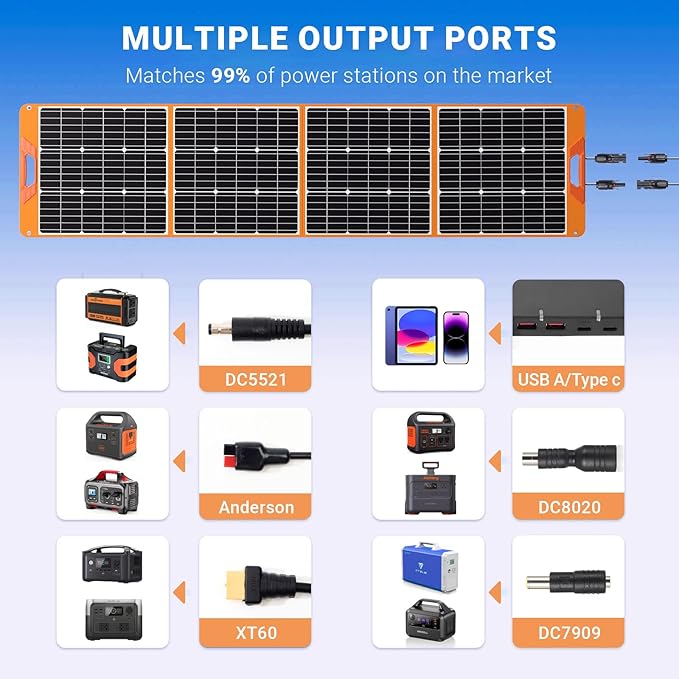 200 Watt Portable Solar Panel for Power Station Generator, 19.8V IP65 Waterproof 4 Kickstands