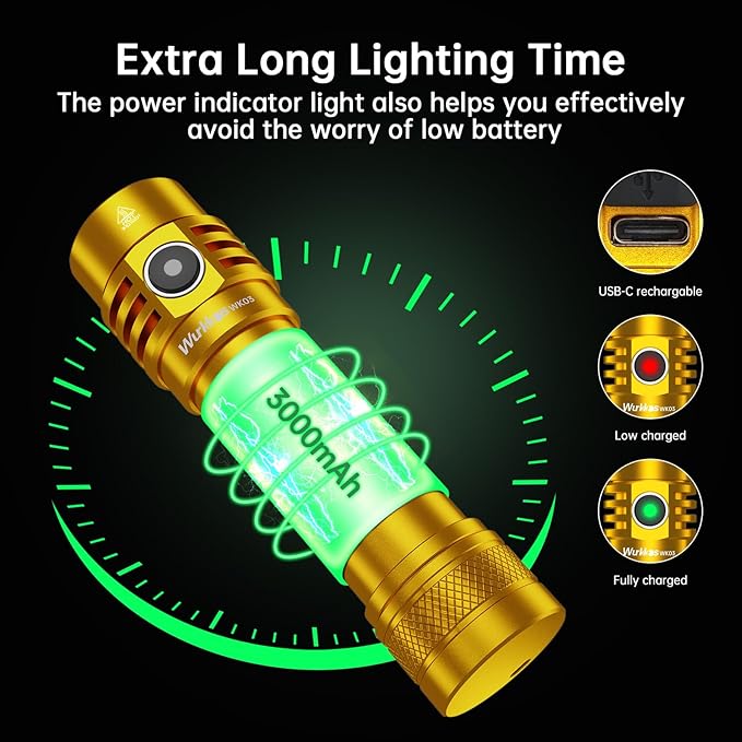 Wurkkos WK03 Pocket Flashlight Rechargeable, 1200 High Lumens Super Bright LED Flashlight with 6