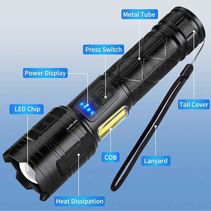 Rechargeable LED Flashlights High Lumens, 99,000 Lumen Super Bright Flashlight with 7 Modes &