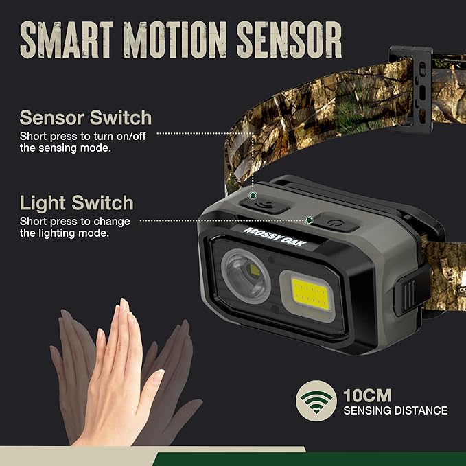 Mossy Oak 600 Lumens LED Headlamp, Dual Power Source, Motion Sensor Head Lamp with Magnetic Base