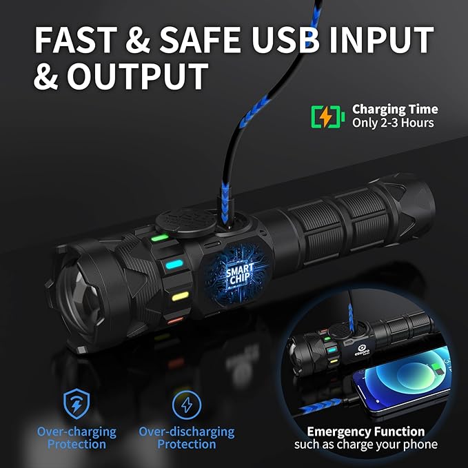 ESGOFO Rechargeable Flashlights High Lumens 10000 Long Distance, Super Bright LED Flash Light Long