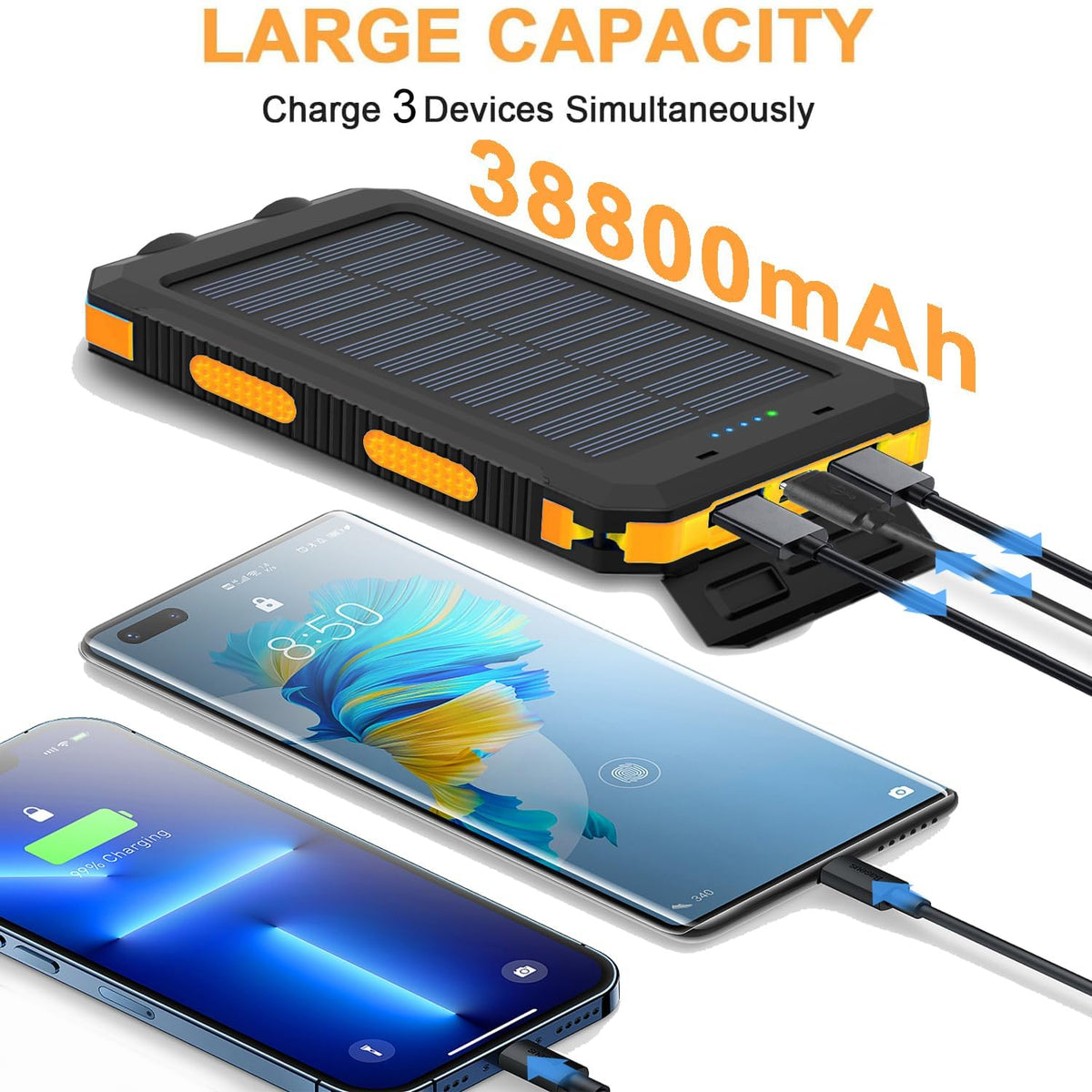 YELOMIN Portable Power Bank - 38800mAh, Solar, USB-C - product view 2