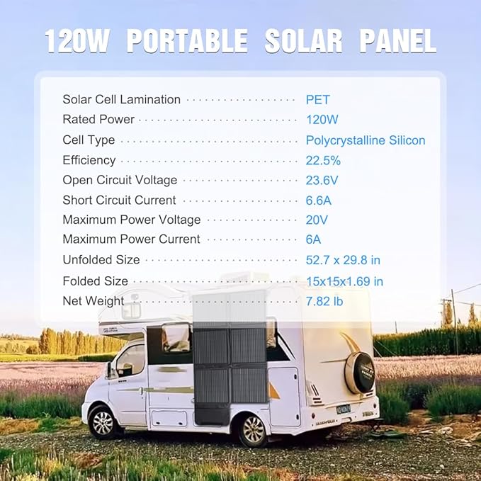 LVYUAN 120W Portable Solar Panel Foldable Blanket, Monocrystalline Huge Power Solar Panel, Solar