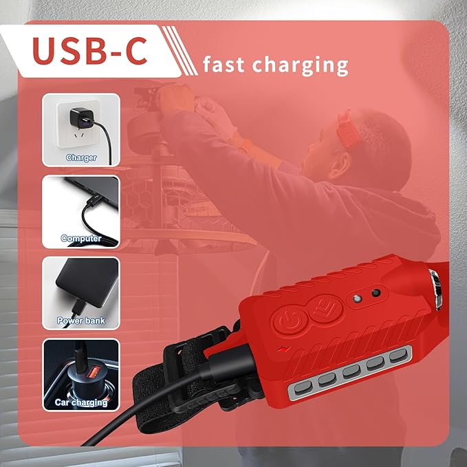 Rechargeable LED Headlamp (Red), 400 Lumens, 230° Wide Beam, USB-C, IPX4, 5 Modes ??Lightweight