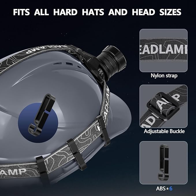 High Lumens Headlamp Rechargeable 4000 Super Bright LED Head Lamp Battery Powered,12 Modes