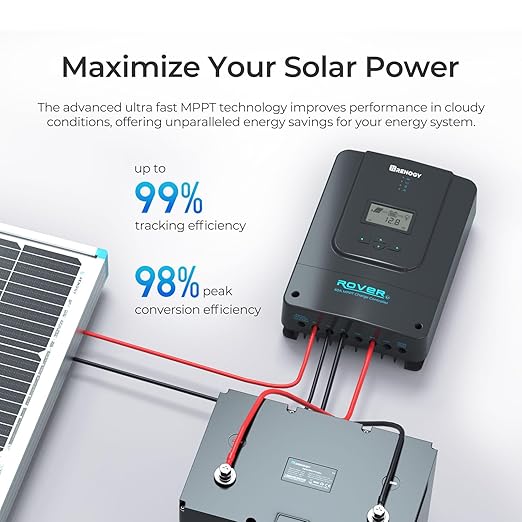 Renogy Solar Charge Controller 60A 12V24V36V48V DC Input Auto Parameter MPPT Charge Controllers for
