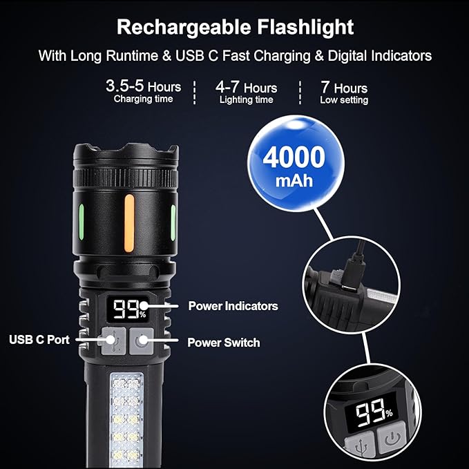 Flashlights High Lumens Rechargeable 3 Packs, 900,000L Led Flashlight Battery Powered with 5 Light