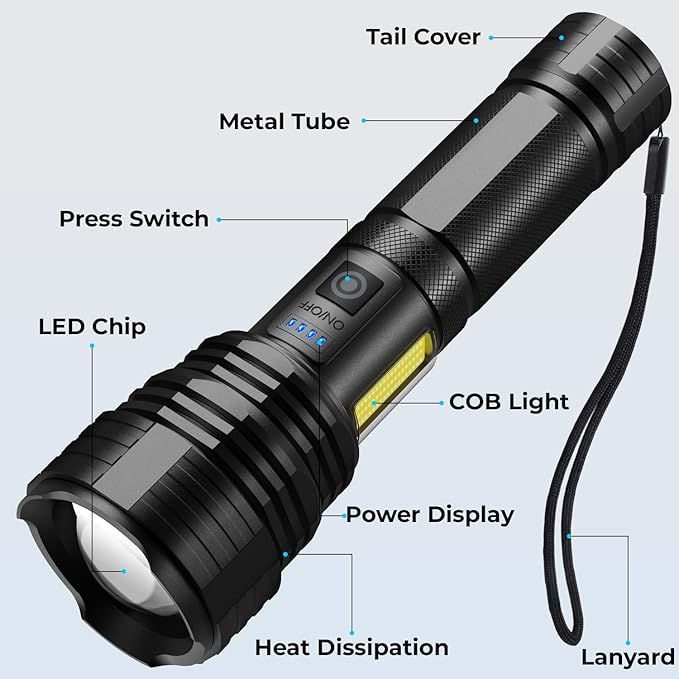 Flashlight LED Rechargeable Flashlights High Lumens, 99,000 LM Super Bright Powerful Flashlight