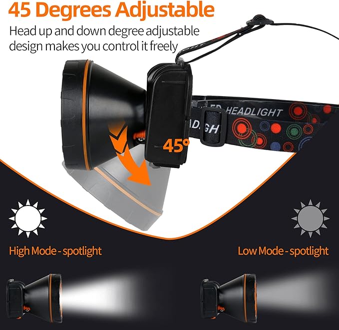 20W Superbright Coon Hunting Lights, High Lumens LED Headlamp with 2 Light Modes, Waterproof &