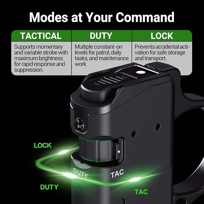 NEXTORCH TA70 EDC Tactical Flashlight,Flat Flashlight Rechargeable,3500 Lumens Tactical/Duty