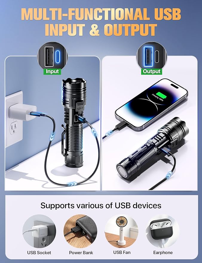 Esgofo Rechargeable Flashlights High Lumens 2000 2 Modes High/Low, Super Bright Magnetic LED