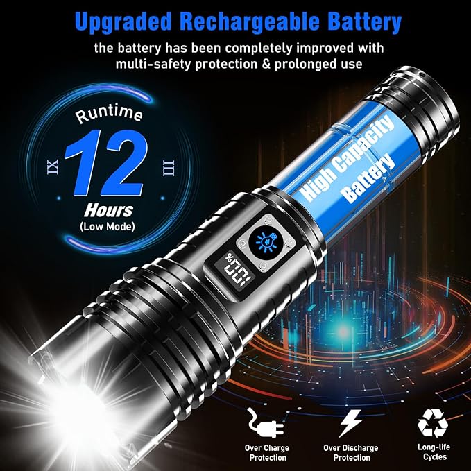 Goreit Flashlights LED High Lumens Rechargeable, 2000 Lumens XHM77.2 Super Bright Flash Light USB