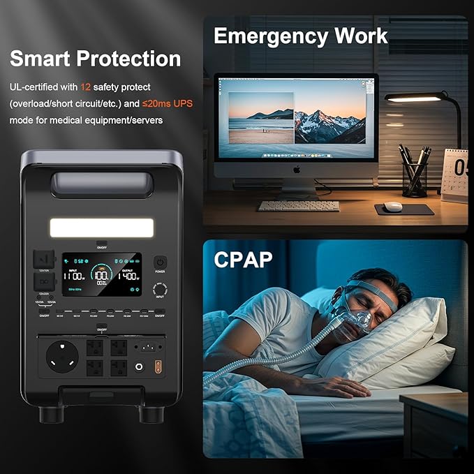 SolarPlay Q3600 3600W/3840Wh Portable Power Station, 2Hrs Fast Charging Solar Generator with
