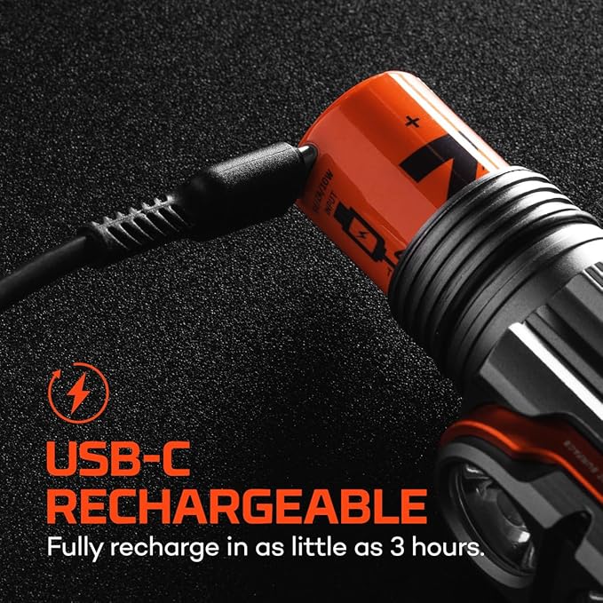 NEBO Transcend 3K Headlamp | 3000 Lumen, 5 Light Modes, USB-C Rechargeable, Waterproof, Magnetic
