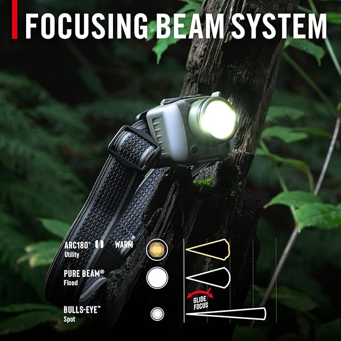 Coast FL95R 1250 Lumen Rechargeable Plus LED Headlamp with Green, Red and Area Light Modes and