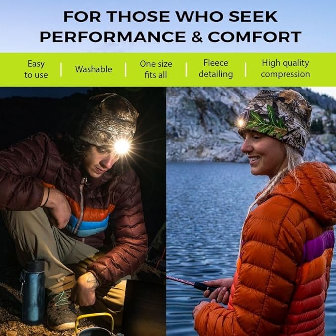 POWERCAP LED Hat Light 150 Lumens Rechargeable Fleece Beanie with Bright Built-in Headlamp