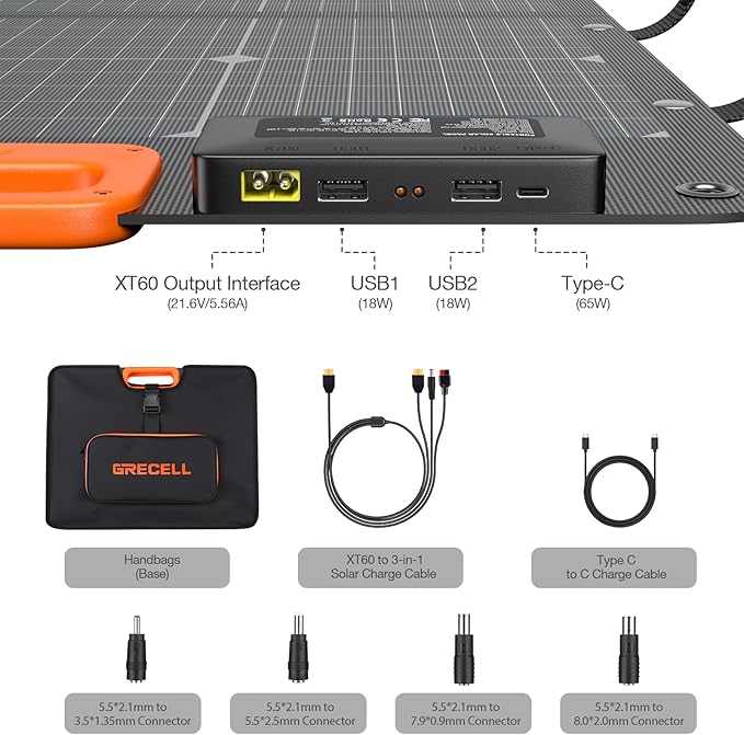 GRECELL 120W Portable Solar Panel for Power Station, 24% High Efficiency Bifacial Panel 21.6V